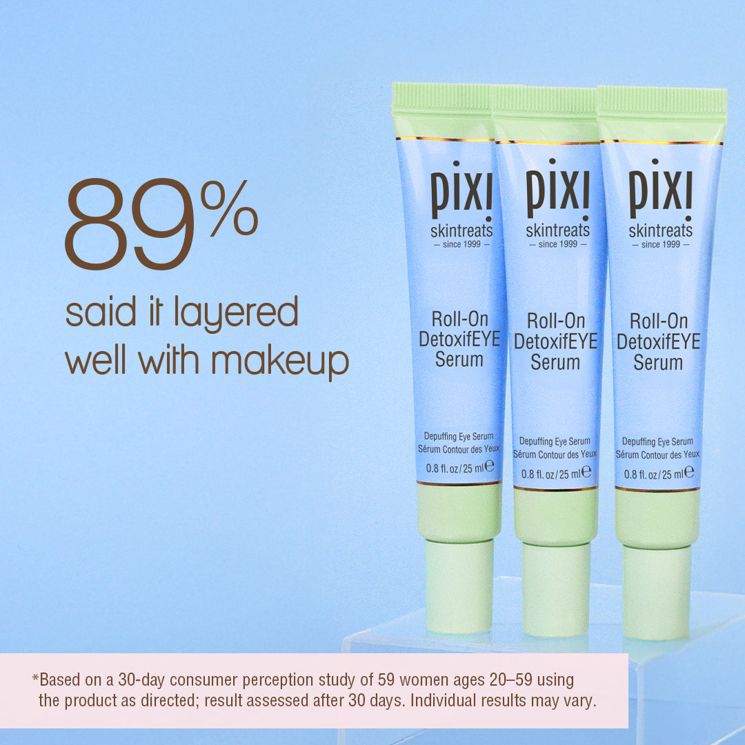 Three Pixi Skintreats Roll-On DetoxifEYE Serum tubes displayed on a light blue background with marketing text stating '89% said it layered well with makeup'. *Based on a 30-day consumer perception study of 59 women ages 20-59 using the product as directed; result assessed after 30 days. Individual results may vary.